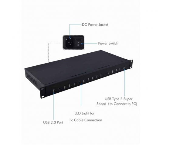 Concentrateur USB Bravour 16 ports, rackable 1U, charge et synchronisation