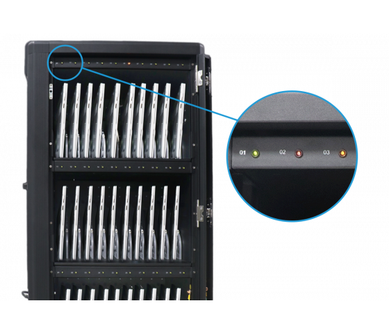 Chariot de recharge USB-C BRVC36 pour 36 Tablettes & Ordinateurs portables jusqu'à 16 pouces