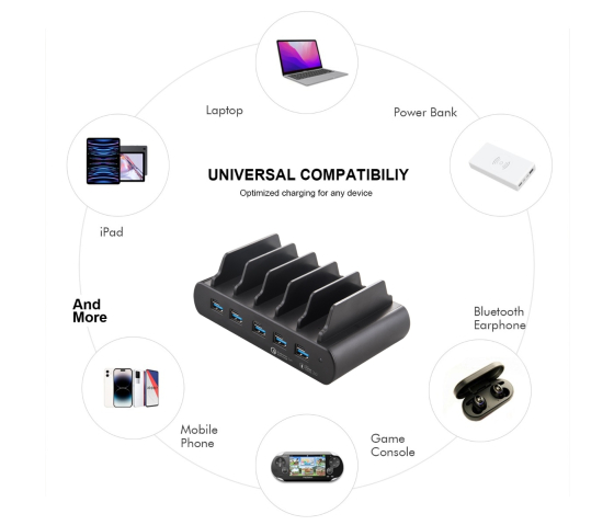 Station d'accueil 5 ports Dual Charge USB-A/USB-C 150W - zwart