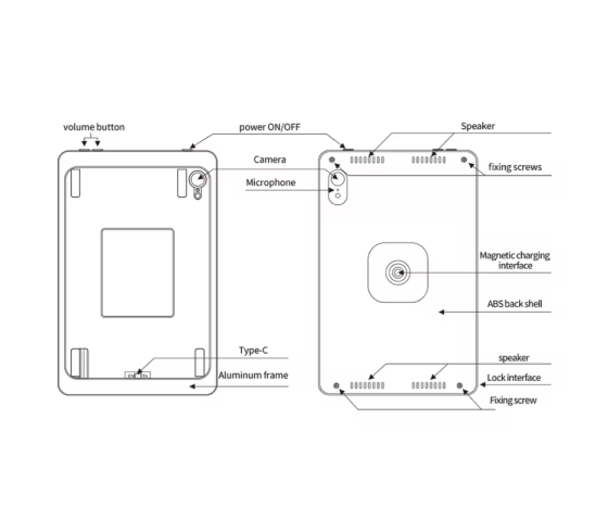 Support mural magnétique pour iPad Mini A17 Pro & iPad Mini 6ème génération - 8.3 pouces - fonction de recharge sans fil - gris