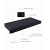 Concentrateur USB Bravour 16 ports, rackable 1U, charge et synchronisation