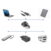 Domo Sell 2 pièces adaptateur usb a vers usb c ou convertisseur USB C vers USB A - noir - USB-A - USB-C- 2 pièces