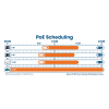 Switch PoE+ 16 ports Gigabit Ethernet géré par le Web avec 2 ports SFP - 220W PoE, montage en rack
