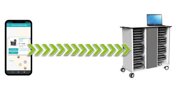 Gestion à distance du chariot de chargement via OnView